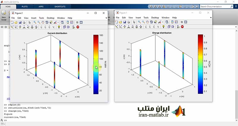 antenna toolbox MATLAB video tutorial download frequency